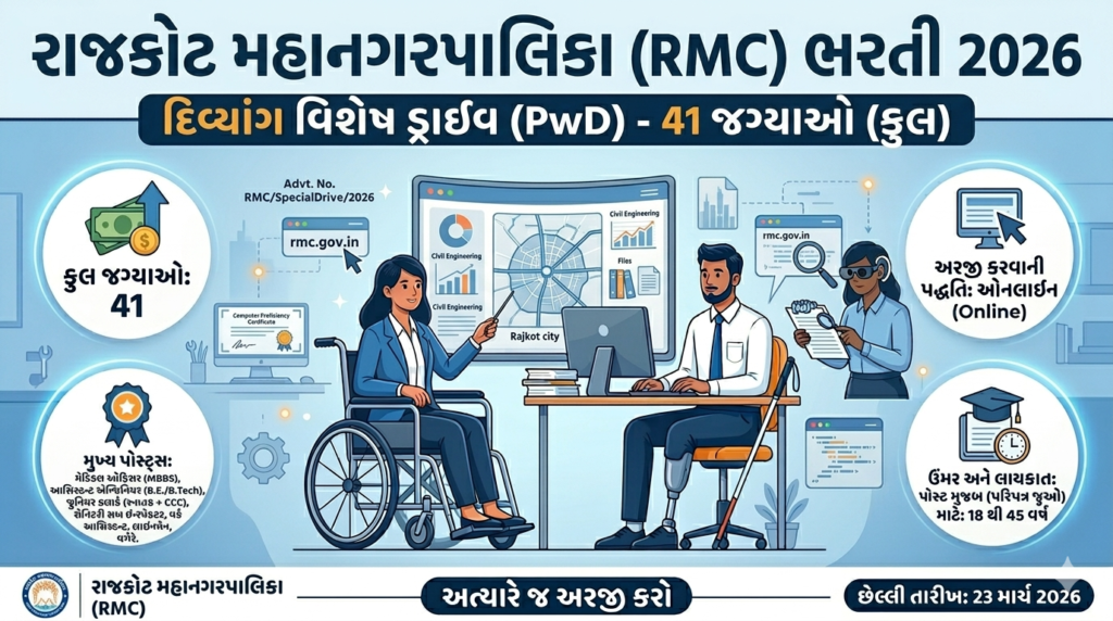 Rajkot Municipal Corporation RMC Special Recruitment Drive 2026 for 41 Divyang PwD Vacancies Apply Online