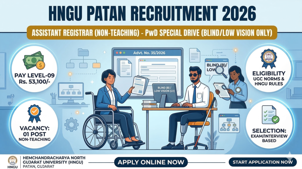HNGU Assistant Registrar Recruitment 2026 Featured Image showcasing 01 non-teaching vacancy for PwD (Blind/Low Vision) candidates at Hemchandracharya North Gujarat University, Patan with a pay scale of Rs 53100. Apply online.