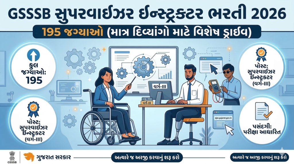 GSSSB Supervisor Instructor Recruitment 2026 for 195 PwBD Vacancies Apply Online on OJAS
